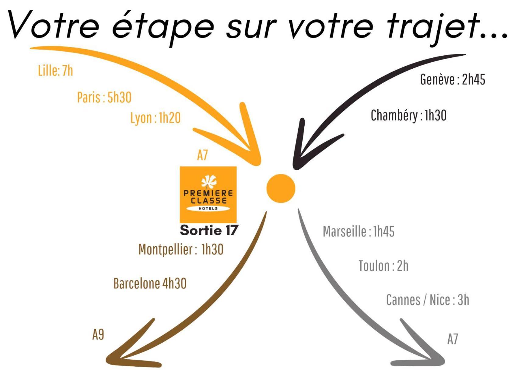 Premiere Classe Montelimar Nord - A7 Sortie 17 Les Tourrettes Exteriör bild